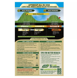 Aftercut All In One Lawn feed, Weed & Moss Killer - Different Coverage Options