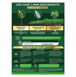 Gro-Sure Multi-Purpose Grass Lawn Seed - 10m2 + 30% Extra Free