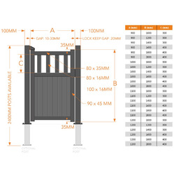 Aluminium Single Flat Top Low Partial Privacy Pedestrian Gate - Black Finish - Different Size Options
